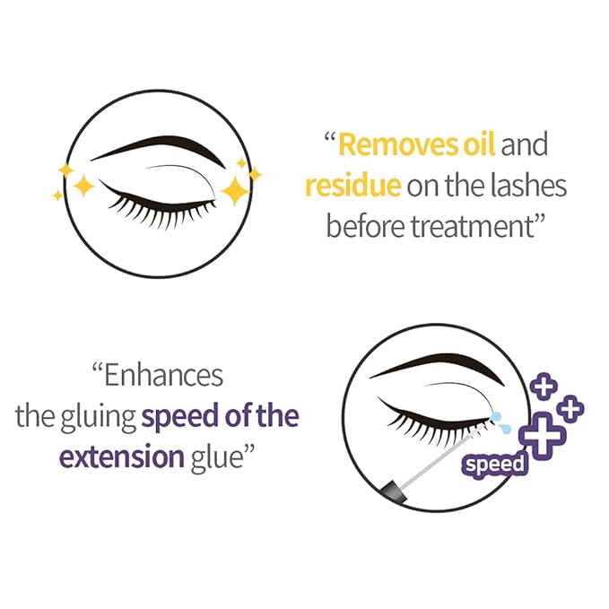 Eyecurly Eyelash Extension Accelerator Primer 5g / Pre-treatment for eyelash extension/Accelerate adhesion speed/Improve elongation retention (transparent) / Ingredient harmless to human body