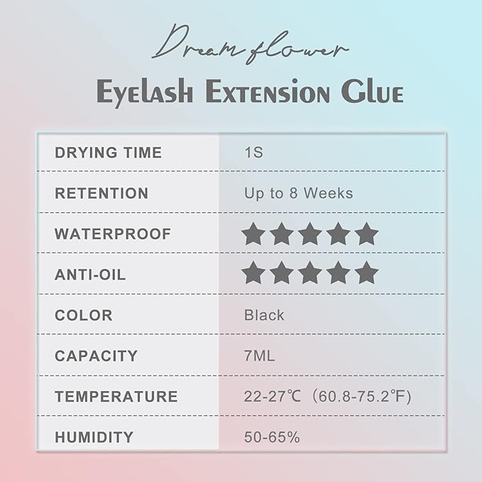 Lash Extension Glue Strong Hold Waterproof Lashes Glue for Eyelash Extensions 1S Drying Time 8 Weeks Retention Long Lasting Anti-Oil Black Eyelashes Adhesive Professional Use Only