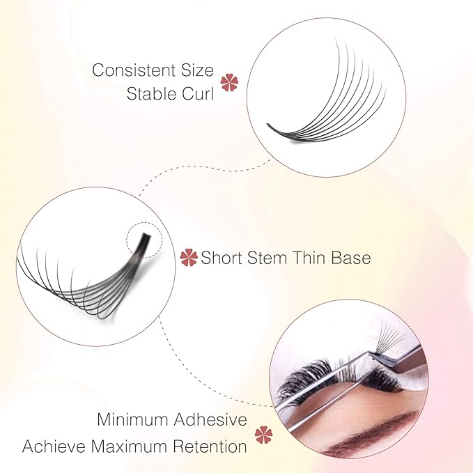 Premade Fans Eyelash Extensions 600 pcs Small Base Promade Loose Fans Stable D Curl 8-15mm Mix Lengths Short Stem Pre Made Volume Lashes with Reusable Silicone Pad by EMEDA (14D 0.05 D 8-15mm)