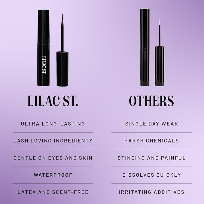 Lilac St - Lock-It-Bond (Black) - Beginner Lash Cluster Glue - Precise Brush Tip Applicator - Strong Hold & Easy Removal - Waterproof - Sensitive Eyes Safe - Cruelty Free, Vegan, Women Founded