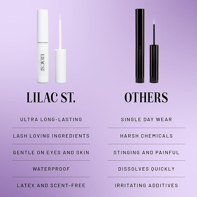 Lilac St - Lock-It-Bond (Clear) - Beginner Lash Cluster Glue - Precise Brush Tip Applicator - Strong Hold & Easy Removal - Waterproof - Sensitive Eyes Safe - Cruelty Free, Vegan, Women Founded