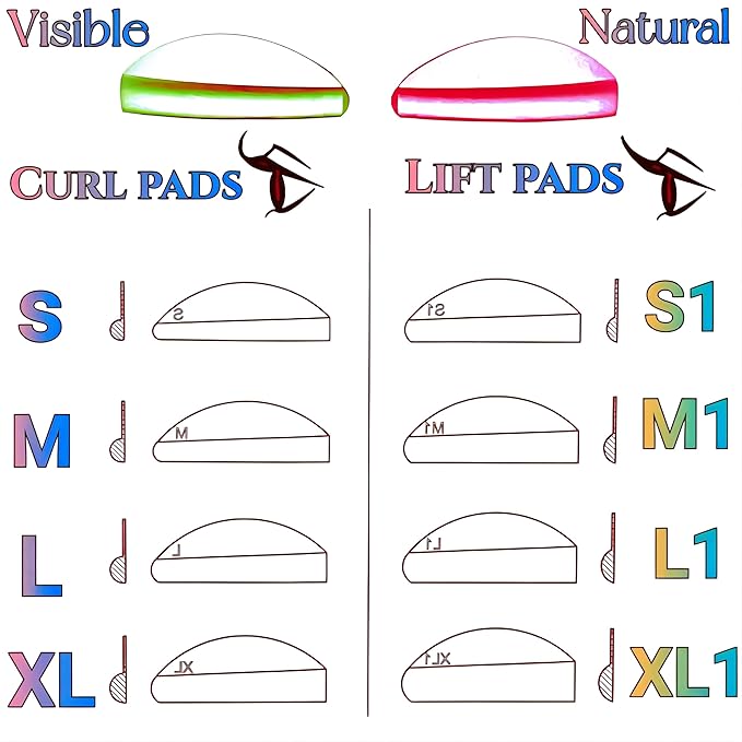 Lash Lift Ribbons Eyelash Lifting Shields Mate Mini Lami Lamination Roller Tool Soft Silicone Perm Rod Ribbon Gel Eyelash Perming Covers Mini Lash Tape String (Candy color - 2 Curl Version)