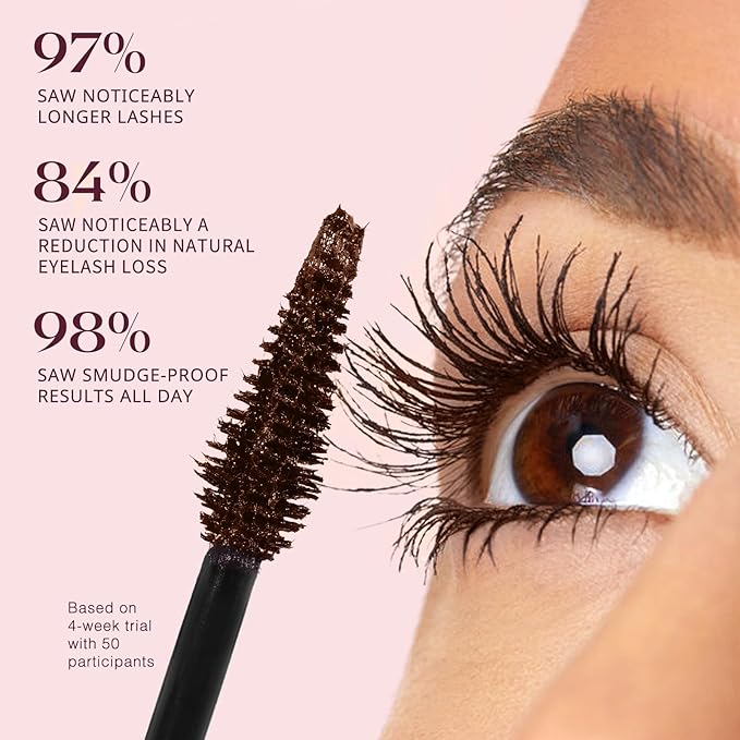 Unidollss Tubing Mascara Volume and Length Brown 2 Pcs Lengthening Long Lasting All Day, No Smudging, No Clumping, Washable Voluminous Tubing Mascara for 30+ Women, Gluten-free Safe for Sensitive Eyes