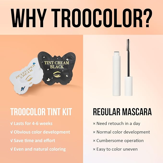 Troocolor 2-in-1 Eyelash & Brow Color Kit - Natural Black Lash Color Effect, Salon-Quality Results, Easy Application for Beginners/Professionals, Lasts 4 Weeks