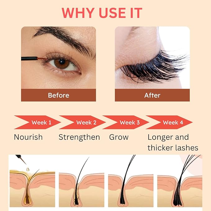 Belle Beauty Eyelash Growth Serum, Longer Looking Eyelashes, Lash Enhancing Serum, for Natural Lashes and Lash Extensions, 3ML/0.11 fl oz