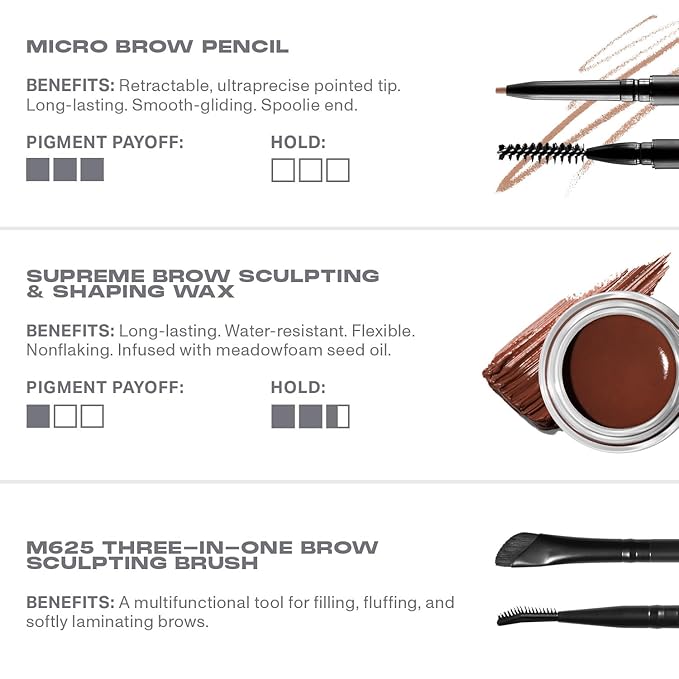 Morphe High Archiever Everyday Essentials Brow Kit - Precision Micro Eyebrow Pencil, Tinted Sculpting Brow Wax & 3-in-1 Brush for Shaping, Filling & Defining - Almond (3 Count)