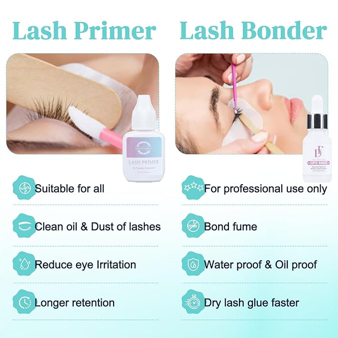 Lash Primer for Eyelash Extensions Increase Adhesive Bonding Power Eyelash Primer Pretreatment for Semi Permanent Lash Extension Ideal for Extend Lash Glue Retention Time 15ml