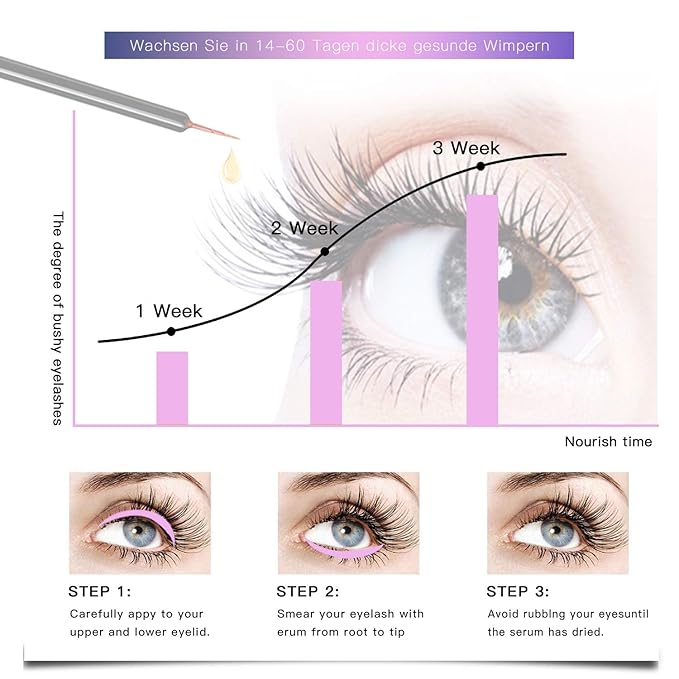 Eyelash Growth Serum to Grow Lashes,Advanced Lash Serum Formula for Eyelash Growth and Thickness, Lash Growth Serum Enhancer (5ML)