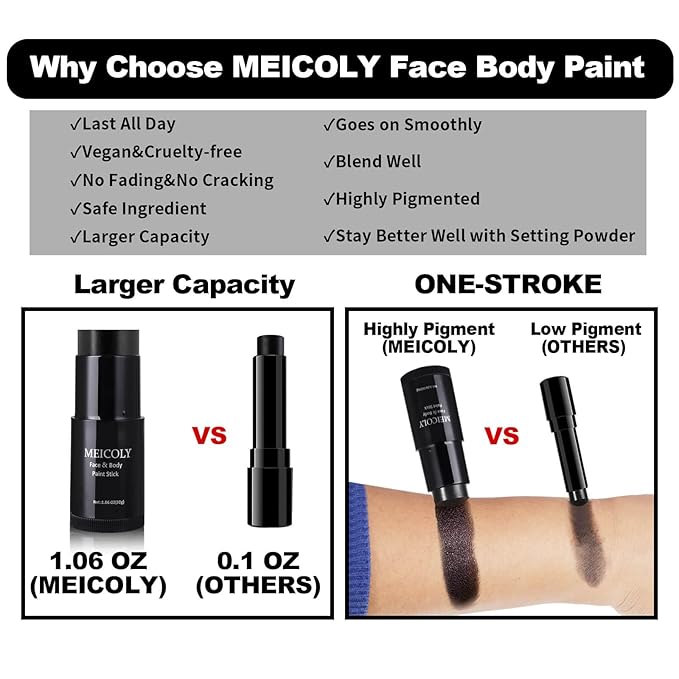 MEICOLY Clown White Face Body Paint Stick(1.06 Oz),Foundation Cream Makeup,Face Paint for Halloween Joker Zombie Vampire Skeleton Skull Special Effects Mime Makeup,White Eye Black Stick for Sports