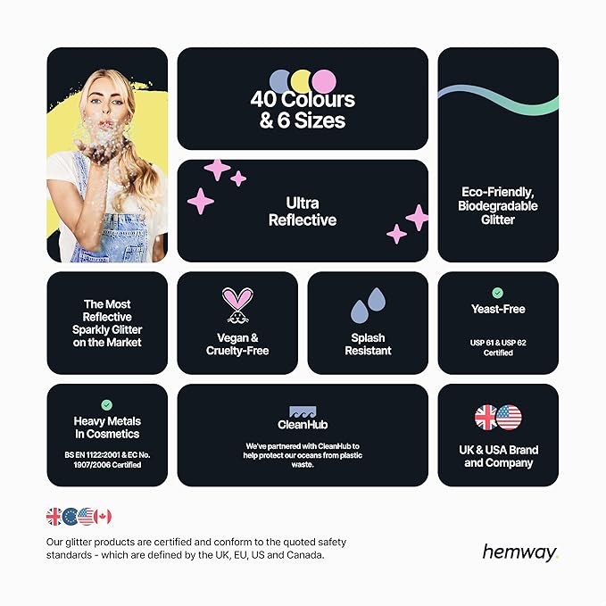 Hemway Eco Friendly Biodegradable Glitter 100g / 3.5oz Bio Cosmetic Safe Sparkle Vegan for Face, Eyeshadow, Body, Hair, Nail and Festival Makeup, Craft - 1/24" 0.04" 1mm - Silver Holographic