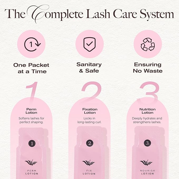 LASHVIEW Lash Lift Kit, Eyelash Perm Kit, Professional Eyelash Curling Lash Extension Set,Lash Curling, Semi-Permanent Curling Perming Wave Suitable for Salon(5PCS)