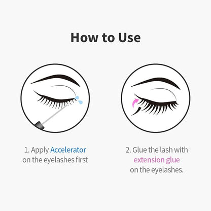 Eyecurly Eyelash Extension Accelerator Primer 5g / Pre-treatment for eyelash extension/Accelerate adhesion speed/Improve elongation retention (transparent) / Ingredient harmless to human body