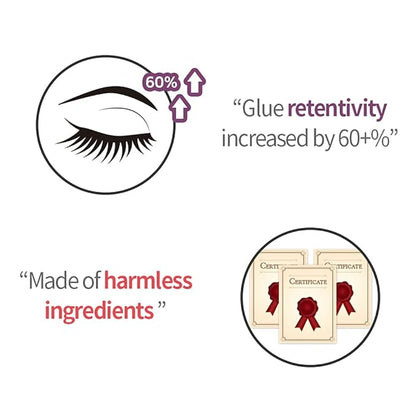 Eyecurly Eyelash Extension Accelerator Primer 5g / Pre-treatment for eyelash extension/Accelerate adhesion speed/Improve elongation retention (transparent) / Ingredient harmless to human body