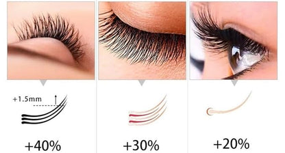 FKN Rapid Growth Eyelash Serum - Day and Night Combo | Quick Result in 10 days to 4 Weeks - Perfect Christmas, Birthday, Special Holiday Gift | Creates Appearance of Longer & Darker Eyelashes|2 Packs