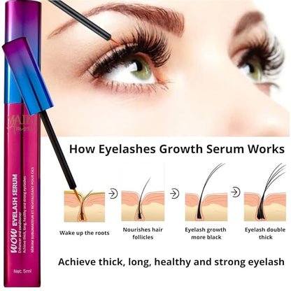 Premium Eyelash Growth Serum. Achieves thicker, longer, healthier and eyelashes and eyebrows. Eyelash enhancing serum for fuller lashes and brows. (5 mL)