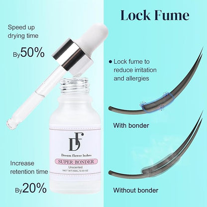 Lash Primer and Bonder Kit for Eyelash Extensions 15+15ml Super Bonder Glue Accelerator Increase Adhesive Bonding Power Eyelash Primer Pretreatment for Semi Permanent Lash Extensions-Blue