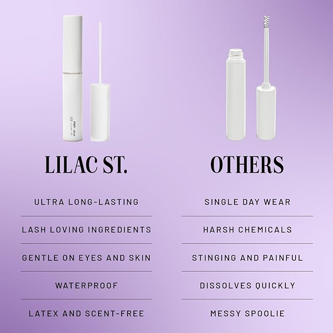 Lilac St - Eternal Bond (Clear) - Lash Cluster Glue - Quick Dry Formula - Mini Mascara Wand Applicator - Strong & Flexible Hold - Waterproof - Sensitive Eyes Safe - Cruelty Free, Vegan, Women Founded