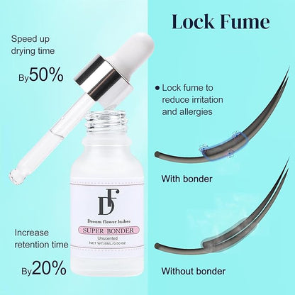 Lash Bonder for Eyelash Extensions Super Bonder for Lashes Extensions Glue Accelerator Adhesive Companion Waterproof Lash Bond Sealant Reduce Fumes 15ml-Pink Lavender