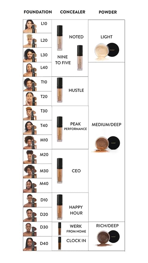 Mented Cosmetics Full-Time Eye Brightening Concealer for Women, Lightweight Full-Coverage Eye Makeup Concealer, Under Eyes Make Up Corrector, Blemishes & Contour, Happy Hour + Side Hustle