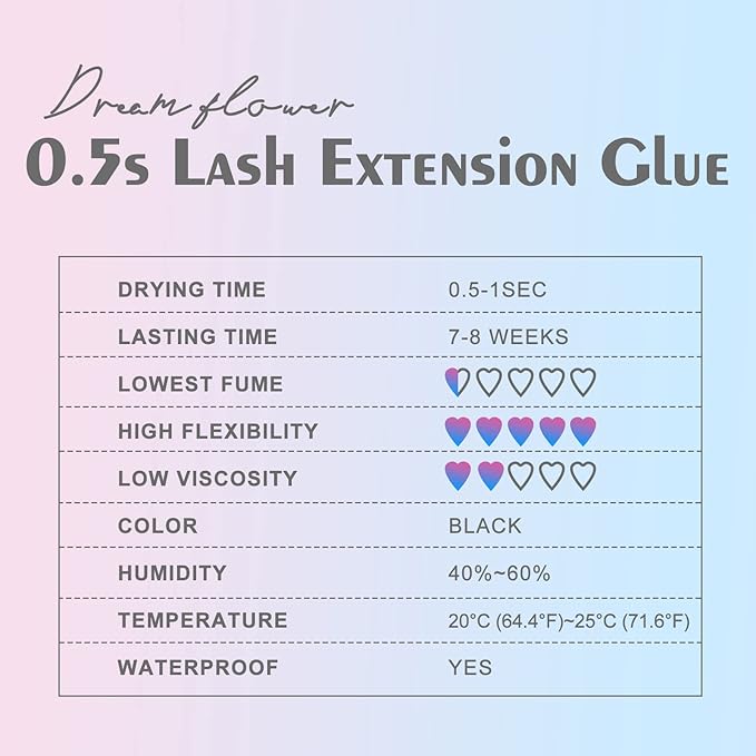 Lash Extension Glue 0.5S Drying Time Waterproof Lashes Glue for Eyelash Extensions 7-8 Weeks Retention Strong Hold Long Lasting Black Eyelashes Adhesive Professional Use Only