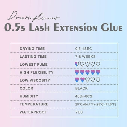 Lash Extension Glue 0.5S Drying Time Waterproof Lashes Glue for Eyelash Extensions 7-8 Weeks Retention Strong Hold Long Lasting Black Eyelashes Adhesive Professional Use Only