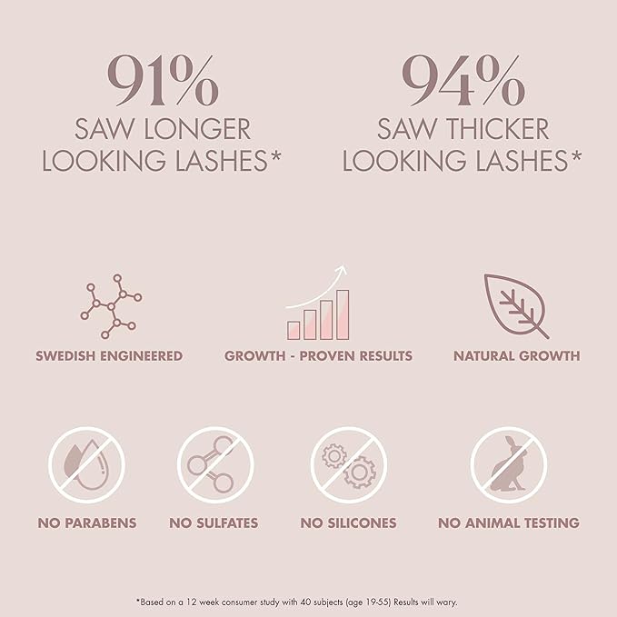 Eyelash Growth Serum - Longer, Fuller And More Voluminous Lashes - Vegan And Cruelty Free - Exclusive High-Tech Formula - Contains Moisturizing, Soothing And Active Ingredients - 0.1 Oz