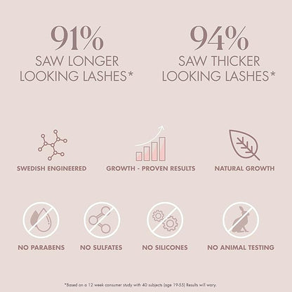 Eyelash Growth Serum - Longer, Fuller And More Voluminous Lashes - Vegan And Cruelty Free - Exclusive High-Tech Formula - Contains Moisturizing, Soothing And Active Ingredients - 0.1 Oz