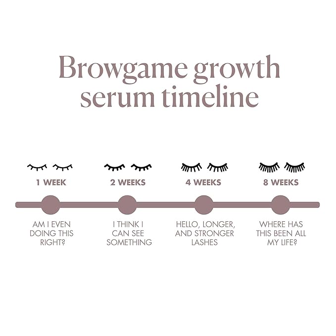 Eyelash Growth Serum - Longer, Fuller And More Voluminous Lashes - Vegan And Cruelty Free - Exclusive High-Tech Formula - Contains Moisturizing, Soothing And Active Ingredients - 0.1 Oz