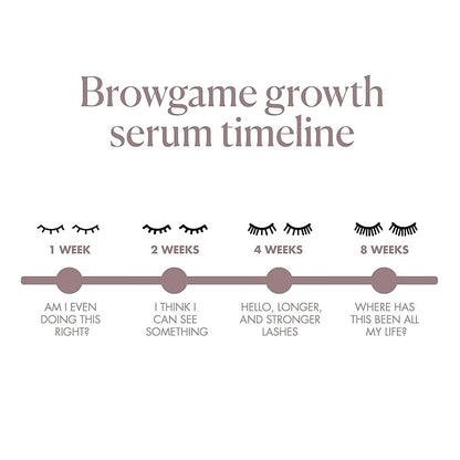 Eyelash Growth Serum - Longer, Fuller And More Voluminous Lashes - Vegan And Cruelty Free - Exclusive High-Tech Formula - Contains Moisturizing, Soothing And Active Ingredients - 0.1 Oz