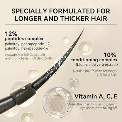 LANBENA Eyelash Growth Serum Lash Enhancing Serum with Advanced Formula to Boost Longer Fuller and Thicker Luscious Lashes-3ml