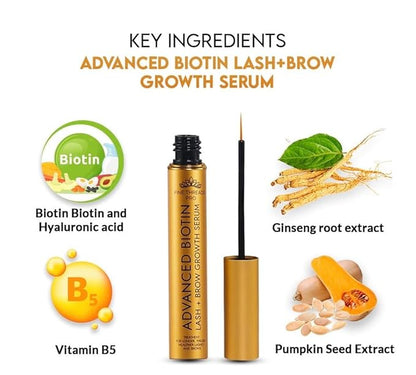 Physician Developed Advanced Eyelash Serum; 10ML Thicker Longer Healthier Lashes; Irritation free; Results in 2-6 Weeks