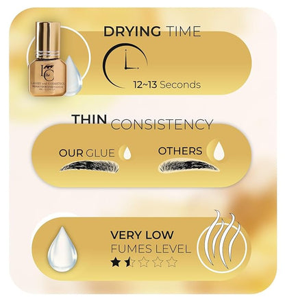 Eyebrow Extensions Premium Kit with 4 Trays of Mink Eyebrows in Light Brown, Brown, 2 Black, Comes on Mixed Length Trays 5-8 Mm Mix, Eyebrow Premium Glue & Extension Tweezers