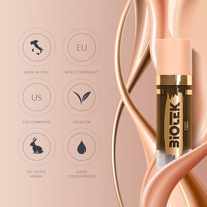 Skin Correction Pigment Kit for Permanent Makeup - Made in Italy