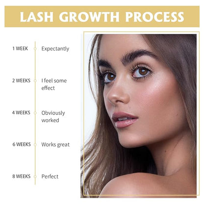 Libeauty Lash Serum for Eyelash Growth - Eyelash Enhancing Serum for Longer, Thicker & Fuller Lashes with Natural Formula, Safe for Sensitive Eyes & Extensions (2ml)