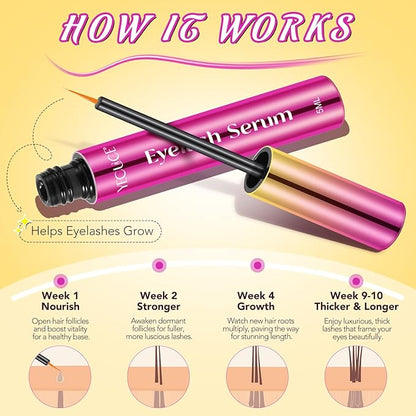 Eyelash Growth Serum, Advanced Lash Enhancing Serum For Fuller, Longer-Looking Lashes, Natural Eyelash Serum Enhancer Rapid Lash Growth, Nourish Damaged Lashes, For Best Result Use 4-5 weeks