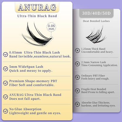 ANURAG Lash Clusters Kit 120PCS - 9-17mm Fairy Manga Anime Eyelash Extensions, Ultra-Thin Black Band Individual Fake Lashes for Natural Look Lash Clusters & Daily Makeup Clusters Set