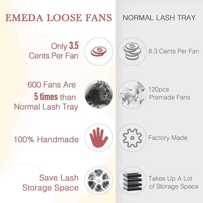Premade Fans Eyelash Extensions 600 pcs Small Base Promade Loose Fans Stable C Curl 9-14mm Mix Lengths Short Stem Pre Made Volume Lashes with Reusable Silicone Pad by EMEDA (10D 0.07 C 9-14mm)