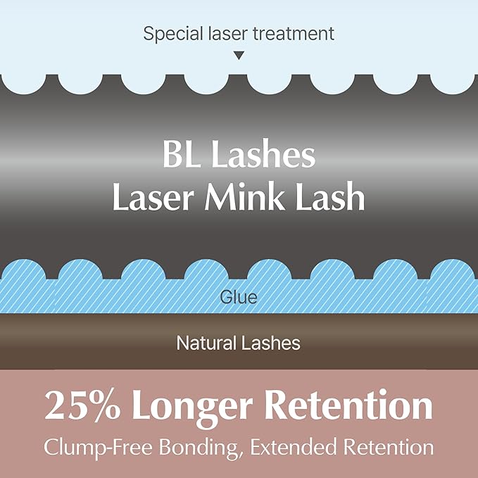 "BL BL Laser Mink Classic Synthetic Lashes, 0.15 Thickness, C Curl 11mm, Natural Semi Permanent Eyelashes, Longer-lasting Eyelash Extension Supplies"
