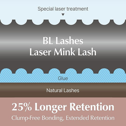 "BL BL Laser Mink Classic Synthetic Lashes, 0.15 Thickness, C Curl 11mm, Natural Semi Permanent Eyelashes, Longer-lasting Eyelash Extension Supplies"
