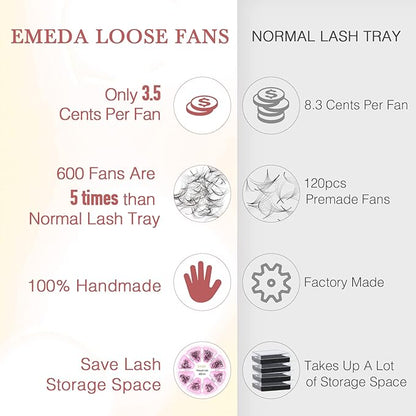 Premade Fans Eyelash Extensions 600 pcs Pointy Thin Base Promade Loose Fans Stable D Curl 8-15mm Mix Lengths Pre Made Volume Lashes with Reusable Silicone Pad by EMEDA (6D 0.07 D 8-15mm)