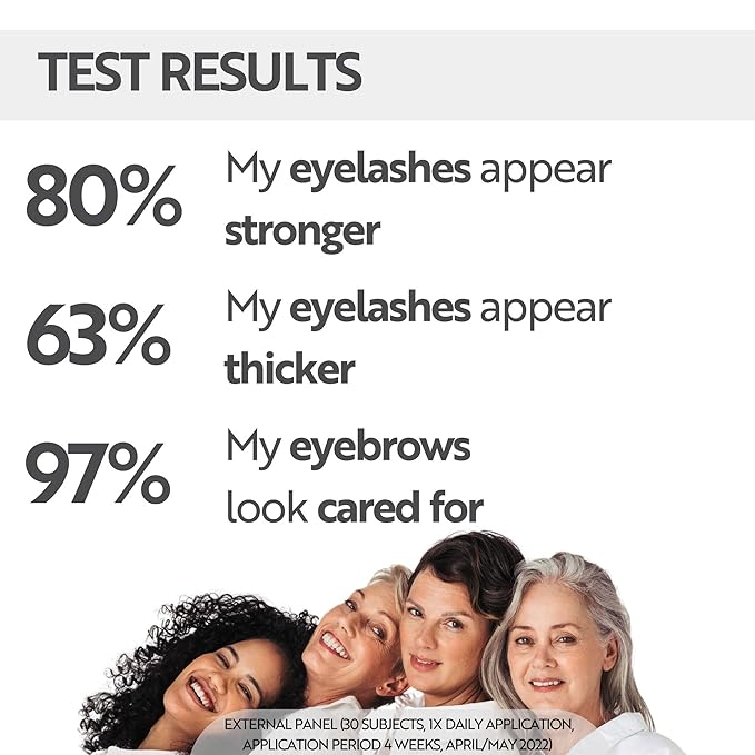 M. Asam MAGIC CARE Perfect Lash Boost Serum (0.23 Fl Oz), Eyelash Serum For Full Lashes & Eyebrows, More Dense And Longer Eyelash And Brow Thanks To Growth Complex, Vegan Beauty Product