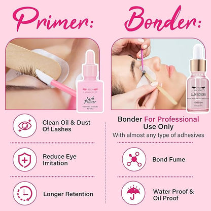 Lash Bonder Lash Primer for Eyelash Extensions Kit Longer Retention Glue Accelerator Lash Sealant Eyelash Bonder Primer 2 IN 1 Pre-Treatment for Professional Lash Extension (15ml+15ml)