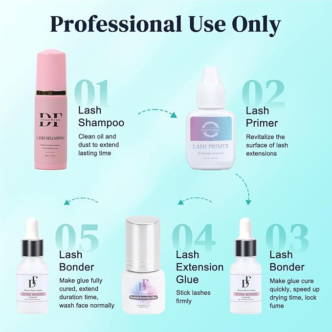 Lash Bonder for Eyelash Extensions Super Bonder for Lashes Extensions Glue Accelerator Adhesive Companion Waterproof Lash Bond Sealant Reduce Fumes 15ml-Pink Rose