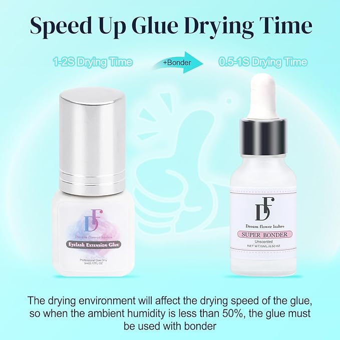 Lash Bonder for Eyelash Extensions Super Bonder for Lashes Extensions Glue Accelerator Adhesive Companion Waterproof Lash Bond Sealant Reduce Fumes 15ml-Pink Lavender