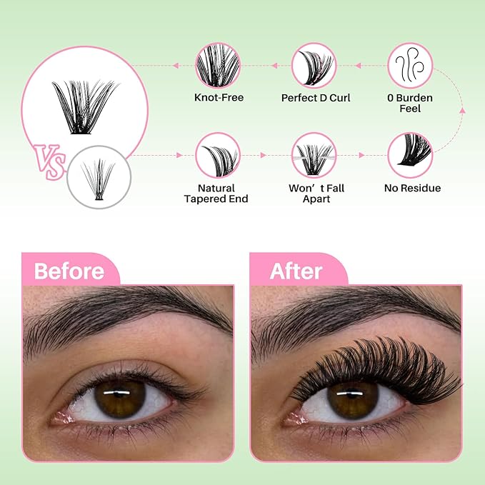 Lash Extension Kit DIY Lash Clusters Kit 624pcs Cluster Lashes Eyelash Extension Kit Individual Lashes with Lash Bond and Seal,Lash Tweezers,Mascara Brush(624pcs 20D+40D+60D+80D Kit,9-16mm)