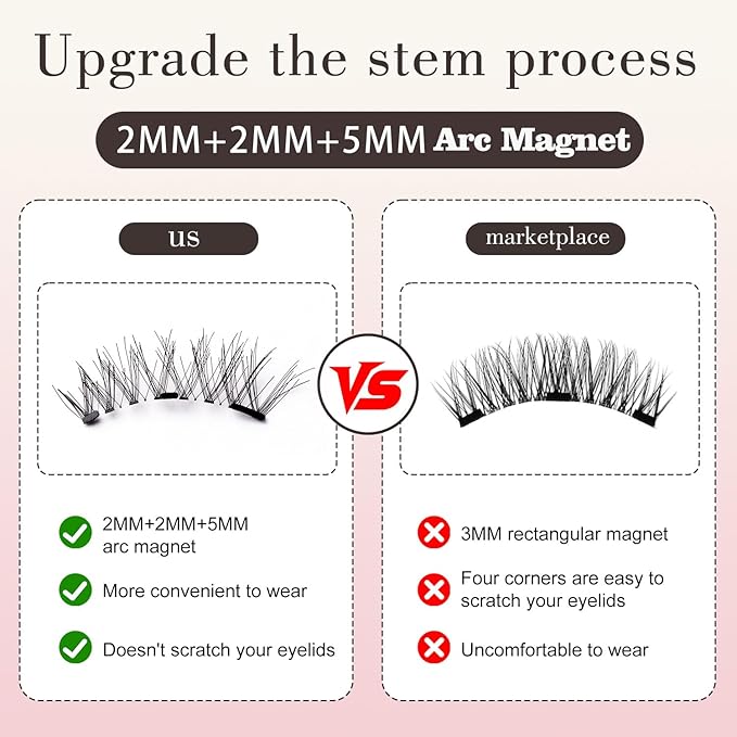 Magnetic Eyelashes with Applicator Kit, Magnetic Lashes without Eyeliner,Glue-free False Lashes, Complete Travel-Ready Kit,Suit for Natural Makeup Black Faux Cils