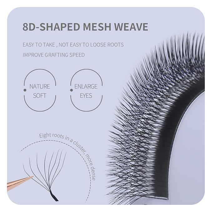 8D Premade Fan W Shape Eyelash Extensions 0.07 C Curl 12mm Volume Self Fanning False Lashes Makeup Supplies Professional Use Lash Extension(0.07 C, 12mm)