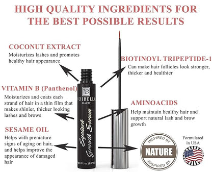 Voibella Eyelash Growth Serum and Eyebrow Appearance Enhancer 8.87ML - Natural Eye Lash Beauty Enhancing and Brow Serum To Boost Healthy Aspect and Show Thick, Longer, Lush and Lavish Lashes