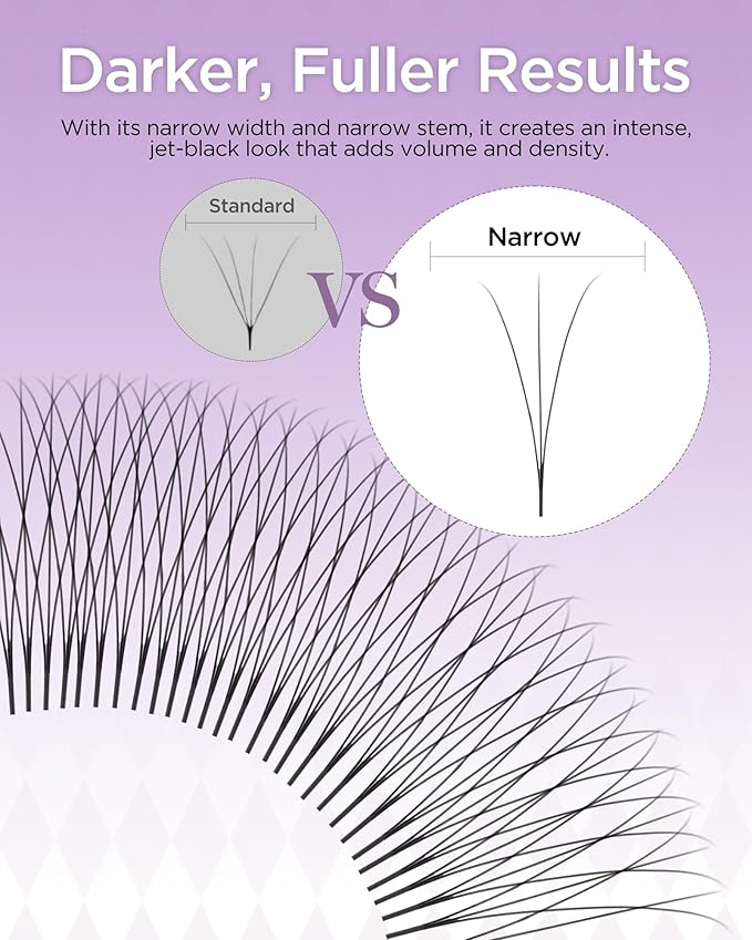 BEYELIAN Premade Lash Fans, 320 Fans Pre Made Fans Volume Lash Extensions 3D 6D 8D 10D 12D 20D 0.07 C/D Curl Save Time Eyelash Extensions for Professional Salon, 8-15mm MIX Easy to Use (3D-0.07-D)