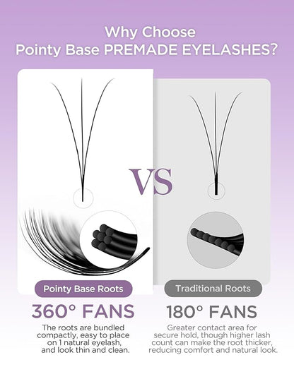 BEYELIAN Premade Lash Fans, 320 Fans Pre Made Fans Volume Lash Extensions 3D 6D 8D 10D 12D 20D 0.07 C/D Curl Save Time Eyelash Extensions for Professional Salon, 8-15mm MIX Easy to Use (3D-0.07-D)